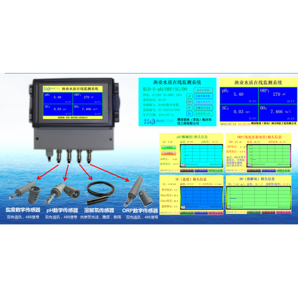 多參數(shù)水質(zhì)實(shí)時在線監(jiān)測儀